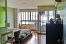 1 Bedroom Condo for sale in Chan Kasem, Bangkok
