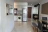 1 Bedroom Condo for sale in Sukhumvit City Resort, Khlong Toei Nuea, Bangkok near BTS Nana