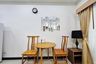 1 Bedroom Condo for rent in Khlong Tan Nuea, Bangkok near BTS Thong Lo