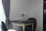 1 Bedroom Condo for sale in Haus 23 Ratchada-Ladprao, Chan Kasem, Bangkok near MRT Lat Phrao