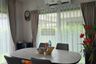 4 Bedroom House for rent in Lak Hok, Pathum Thani