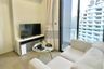 1 Bedroom Condo for rent in Celes Asoke, Khlong Toei Nuea, Bangkok near BTS Asoke