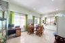 3 Bedroom House for sale in Lam Phak Kut, Pathum Thani