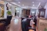 4 Bedroom Commercial for sale in Thung Khru, Bangkok