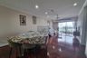 2 Bedroom Condo for sale in Salintara, Bang Khlo, Bangkok near BTS Surasak