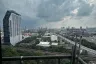 Condo for rent in M Jatujak, Chom Phon, Bangkok near BTS Mo chit