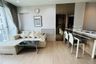 1 Bedroom Condo for rent in Rhythm Sathorn, Thung Wat Don, Bangkok near BTS Saphan Taksin