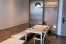 1 Bedroom Condo for rent in Park Origin Phrom Phong, Khlong Tan, Bangkok near BTS Phrom Phong