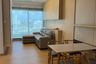 2 Bedroom Condo for rent in Silom, Bangkok near BTS Chong Nonsi