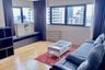 1 Bedroom Condo for rent in Sathorn Gardens, Thung Maha Mek, Bangkok near MRT Lumpini