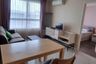 1 Bedroom Condo for rent in dBURA Pran Nok, Ban Chang Lo, Bangkok near MRT Siriraj
