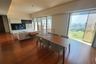 2 Bedroom Condo for rent in Hansar Rajdamri, Lumpini, Bangkok near BTS Chit Lom
