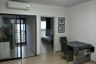 1 Bedroom Condo for rent in Supalai Loft @Talat Phlu Station, Thon Buri, Bangkok near BTS Talat Phlu