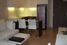 1 Bedroom Condo for rent in Urbano Absolute Sathon - Taksin, Khlong Ton Sai, Bangkok near BTS Krung Thon Buri