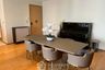 3 Bedroom Condo for sale in Hyde Sukhumvit 13, Khlong Toei Nuea, Bangkok near BTS Nana