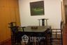 2 Bedroom Condo for Sale or Rent in Baan Chao Praya, Khlong San, Bangkok near BTS Saphan Taksin