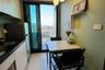 1 Bedroom Condo for sale in The Base Central Pattaya, Nong Prue, Chonburi