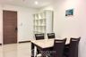 1 Bedroom Condo for sale in Supalai Prima Riva, Chong Nonsi, Bangkok