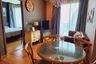 1 Bedroom Condo for rent in KEYNE BY SANSIRI, Khlong Tan, Bangkok near BTS Thong Lo