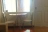 1 Bedroom Condo for rent in Life @ Ratchada - Huay Kwang, Huai Khwang, Bangkok near MRT Huai Khwang