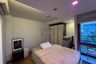 1 Bedroom Condo for rent in Khlong Toei, Bangkok near BTS Nana