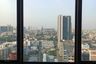 1 Bedroom Condo for rent in Whizdom Avenue Ratchada - Ladprao, Chom Phon, Bangkok near MRT Lat Phrao
