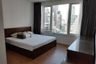 2 Bedroom Condo for rent in Baan Siri 24, Khlong Tan, Bangkok near BTS Phrom Phong
