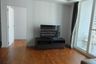 2 Bedroom Condo for rent in Baan Siri 24, Khlong Tan, Bangkok near BTS Phrom Phong