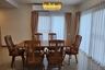4 Bedroom House for rent in Life in the Garden Rongpo - Motoyway, Takhian Tia, Chonburi