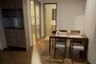 2 Bedroom Condo for rent in Artisan Ratchada, Huai Khwang, Bangkok near MRT Huai Khwang