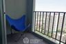 2 Bedroom Condo for rent in Belle Grand Rama 9, Huai Khwang, Bangkok near MRT Phra Ram 9