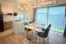 3 Bedroom Townhouse for rent in Indy 2 Bangna-Ramkhamhaeng 2, Dokmai, Bangkok