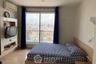 1 Bedroom Condo for rent in Rhythm Ratchada, Sam Sen Nok, Bangkok near MRT Ratchadaphisek