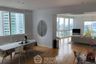 3 Bedroom Condo for sale in Millennium Residence, Khlong Toei, Bangkok near BTS Asoke