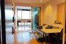 1 Bedroom Condo for Sale or Rent in Rhythm Phahol-Ari, Phaya Thai, Bangkok near BTS Saphan Kwai