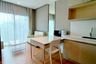 1 Bedroom Condo for rent in Phu Dahla Residences, Ao Nang, Krabi