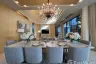 5 Bedroom House for rent in Issara Residence Rama 9, Bang Kapi, Bangkok near MRT Pradit Manutham
