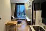 1 Bedroom Condo for rent in Noble Around Ari, Sam Sen Nai, Bangkok near BTS Ari
