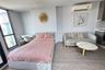1 Bedroom Condo for rent in RHYTHM Ekkamai, Khlong Tan Nuea, Bangkok near BTS Ekkamai