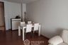 1 Bedroom Condo for rent in Centric Scene Aree 2, Phaya Thai, Bangkok near BTS Ari