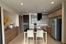 2 Bedroom Condo for rent in Rhythm Sathorn, Thung Wat Don, Bangkok near BTS Saphan Taksin