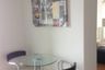 1 Bedroom Condo for rent in Lumpini Place Rama 4-Kluaynamthai, Phra Khanong, Bangkok near BTS Ekkamai