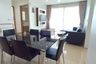 3 Bedroom Condo for rent in Siri at Sukhumvit, Phra Khanong, Bangkok near BTS Thong Lo