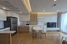 2 Bedroom Condo for rent in Siri at Sukhumvit, Phra Khanong, Bangkok near BTS Thong Lo