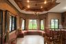 2 Bedroom House for Sale or Rent in Baan Tanawan, San Phi Suea, Chiang Mai