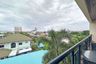 1 Bedroom Condo for rent in Nova Atrium, Nong Prue, Chonburi