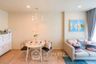 1 Bedroom Condo for rent in Noble Recole, Khlong Toei Nuea, Bangkok near BTS Asoke