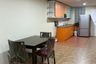 2 Bedroom Condo for sale in The Waterford Rama 4, Phra Khanong, Bangkok near BTS Phra Khanong