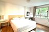 1 Bedroom Condo for Sale or Rent in The Clover Thonglor, Khlong Tan Nuea, Bangkok