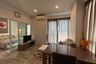 Condo for rent in North Condo Serene Lake, Mae Hia, Chiang Mai